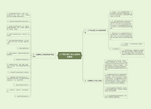 上下班交通工伤认定程序有哪些