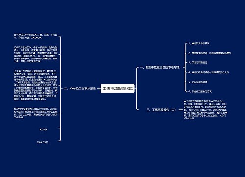 工伤事故报告格式