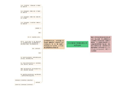 2022国考行测模拟题之传统民俗类