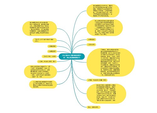 2022国考行测判断推理干货：类比推理解题技巧