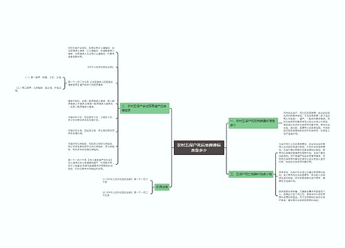 农村五保户死后丧葬费标准是多少