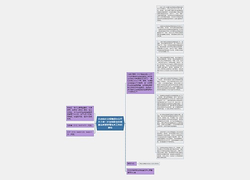 劳动和社会保障部办公厅关于进一步加强职业技能鉴定质量管理有关工作的通知