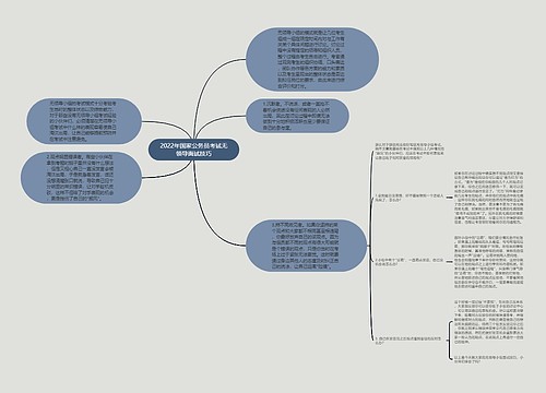 2022年国家公务员考试无领导面试技巧