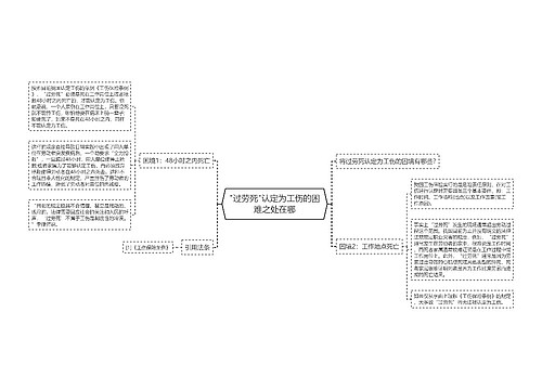 "过劳死"认定为工伤的困难之处在哪
