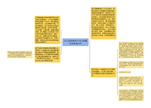 2022国考备考干货之数量关系考情分析