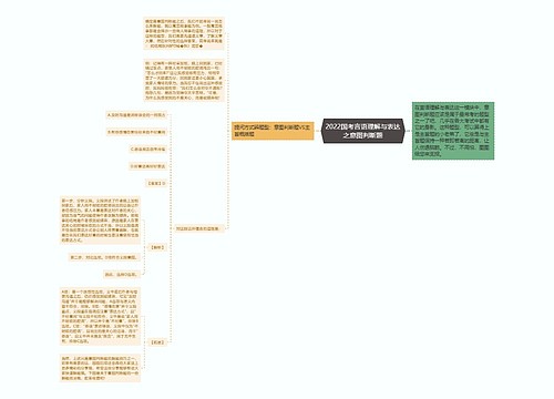 2022国考言语理解与表达之意图判断题