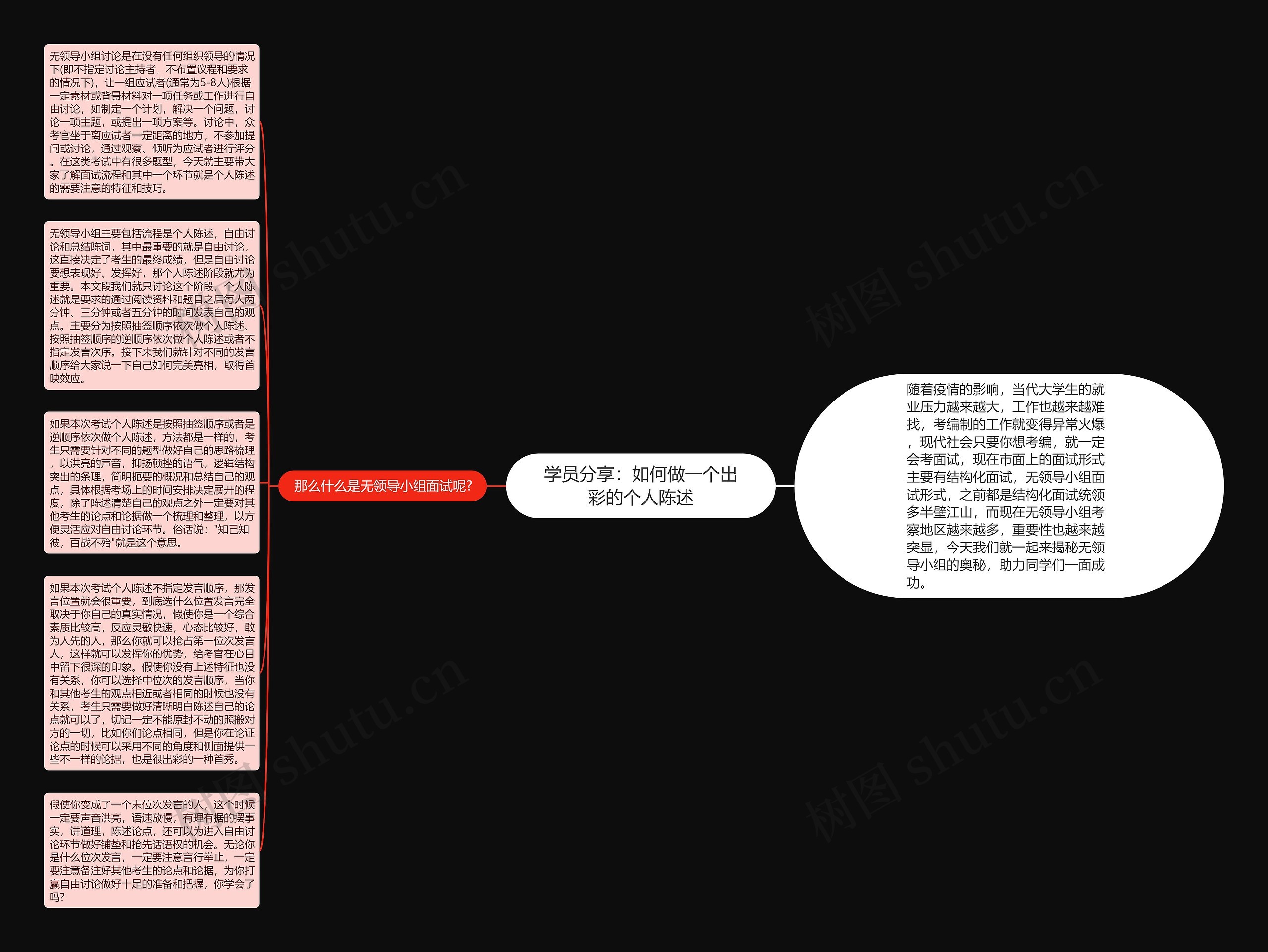 学员分享：如何做一个出彩的个人陈述