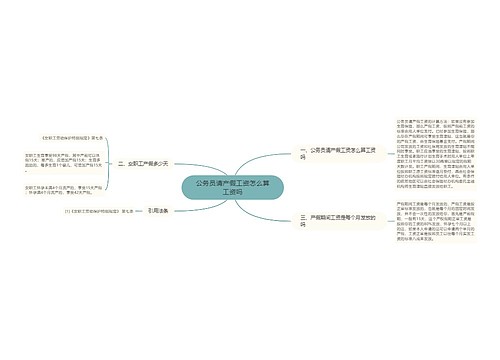 公务员请产假工资怎么算工资吗