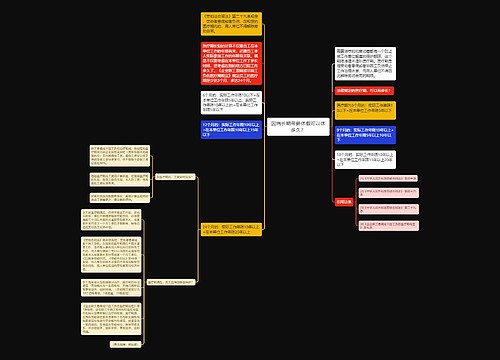 因病长期带薪休假可以休多久？