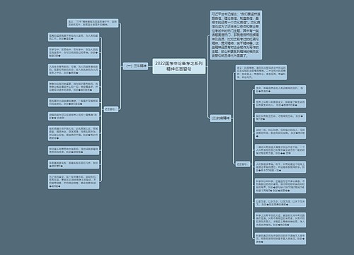 2022国考申论备考之系列精神名言警句