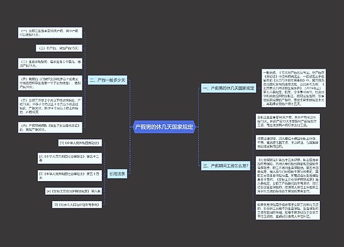 产假男的休几天国家规定