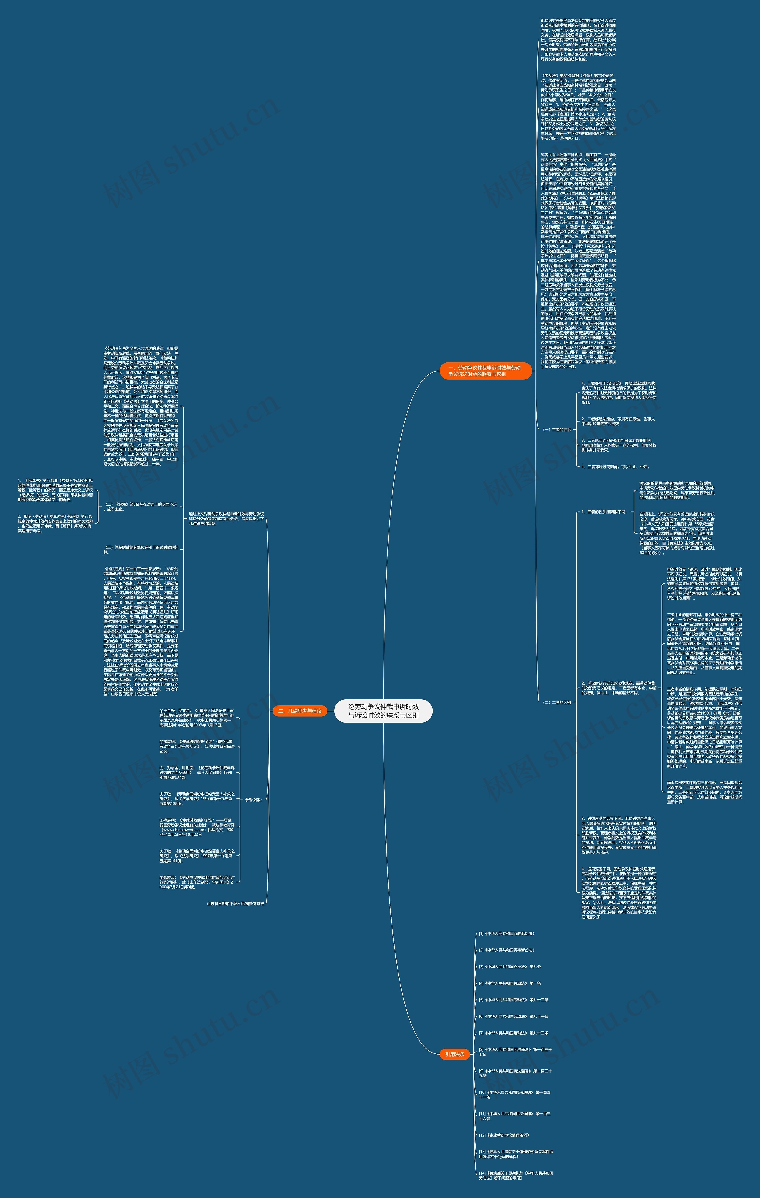 论劳动争议仲裁申诉时效与诉讼时效的联系与区别 论劳动争议仲裁申诉时效与诉讼时效的联系与区别