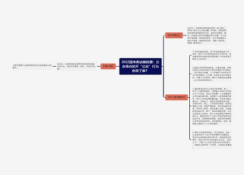 2022国考面试模拟题：公众场合的不“公众”行为伤害了谁？