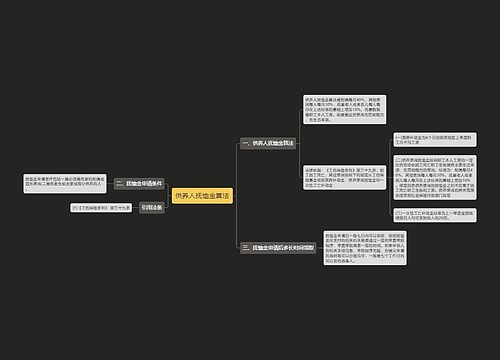 供养人抚恤金算法