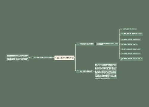中国法定节假日有哪些