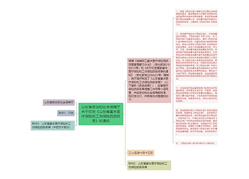 山东省劳动和社会保障厅关于印发《山东省基本医疗保险和工伤保险药品目录》的通知