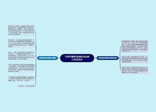 专家详解职业病防治法修订彰显进步