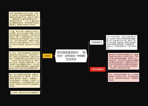 2022国考面试热点：“剧本杀”已然成为一种新的社交方式