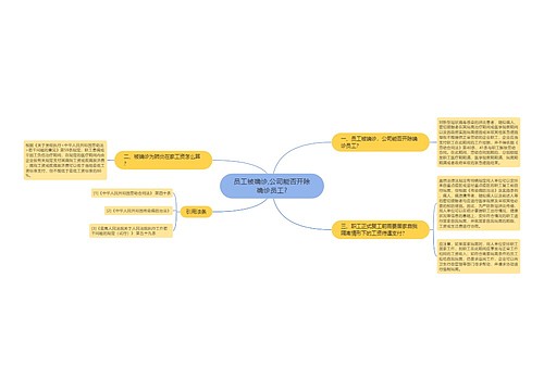 员工被确诊,公司能否开除确诊员工?