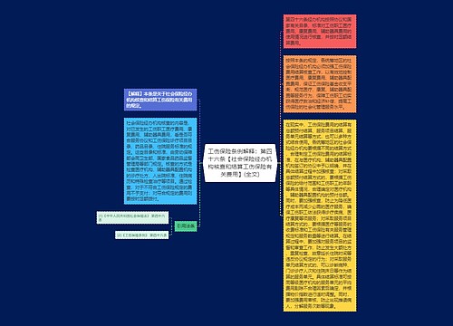 工伤保险条例解释：第四十六条【社会保险经办机构核查和结算工伤保险有关费用】(全文)