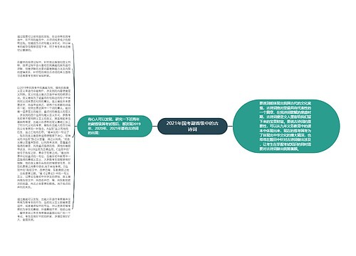 2021年国考副省级中的古诗词