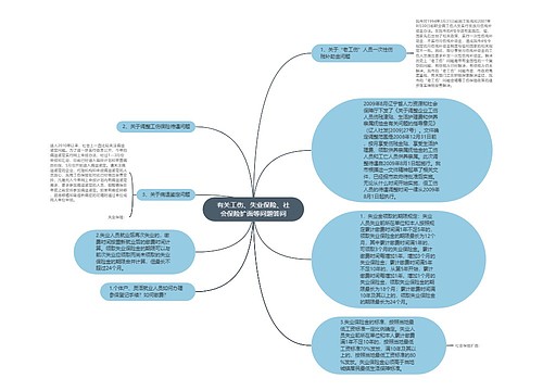 有关工伤、失业保险、社会保险扩面等问题答问