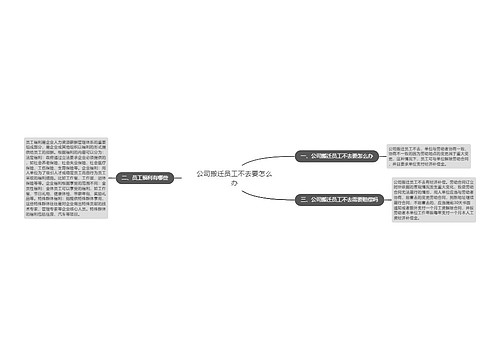 公司搬迁员工不去要怎么办