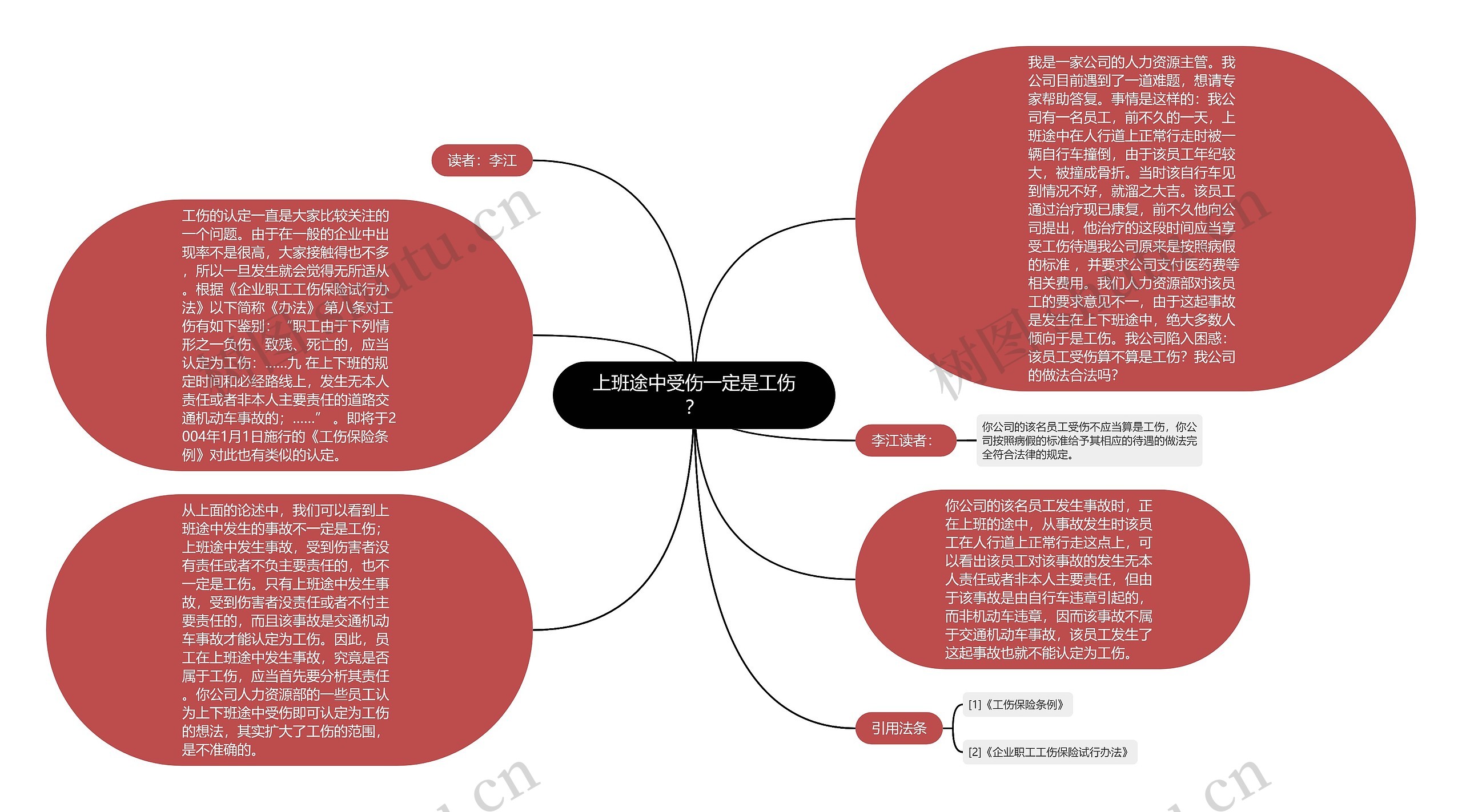 上班途中受伤一定是工伤？