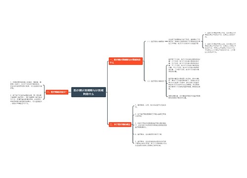 医疗期计算期限与计算规则是什么
