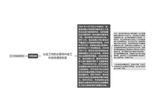 认定工伤的必要条件是工作原因遭受伤害