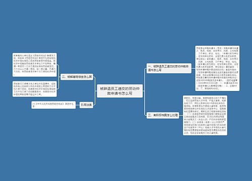 被辞退员工递交的劳动仲裁申请书怎么写