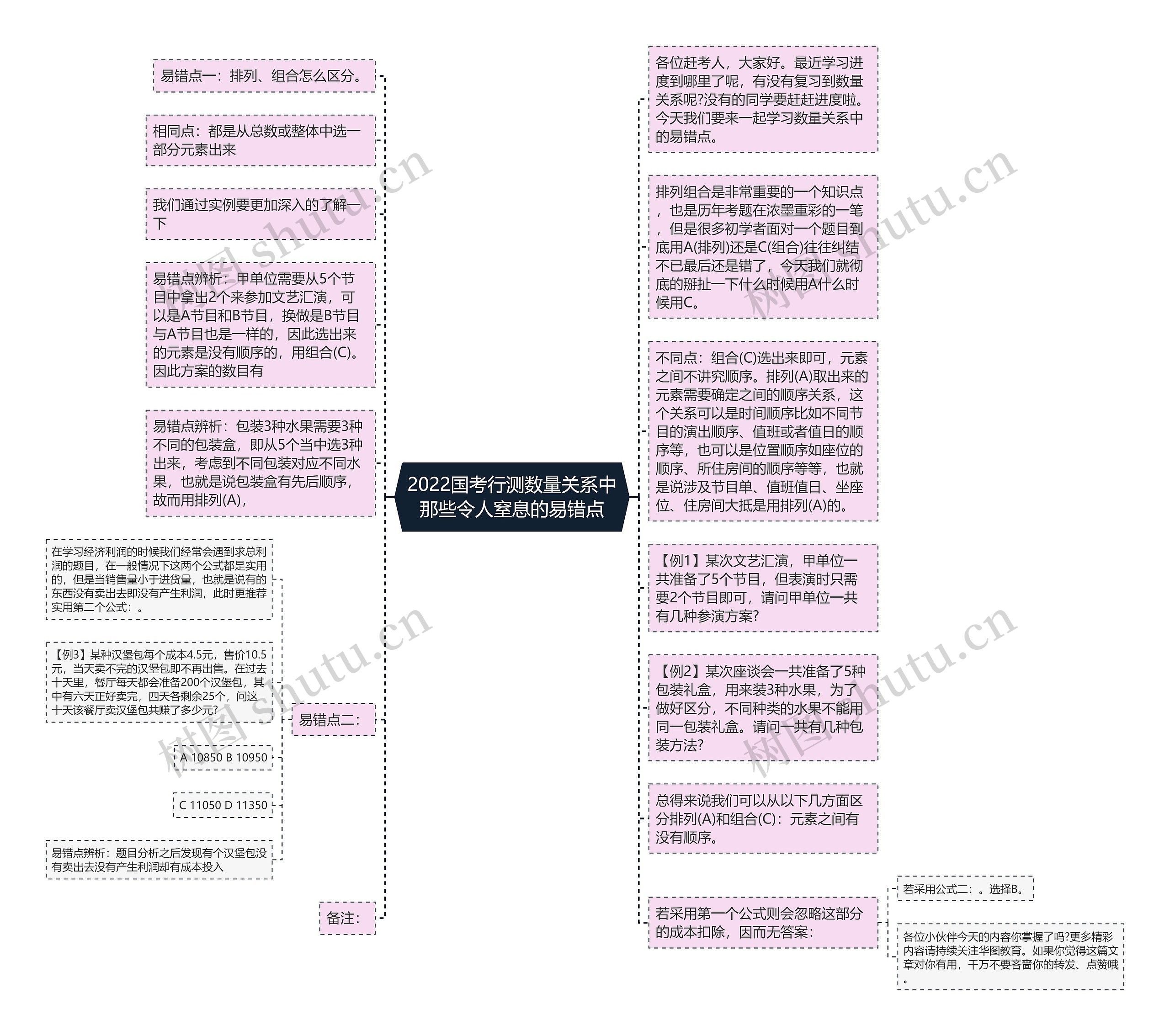 2022国考行测数量关系中那些令人窒息的易错点