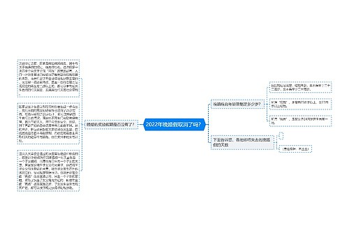 2022年晚婚假取消了吗？