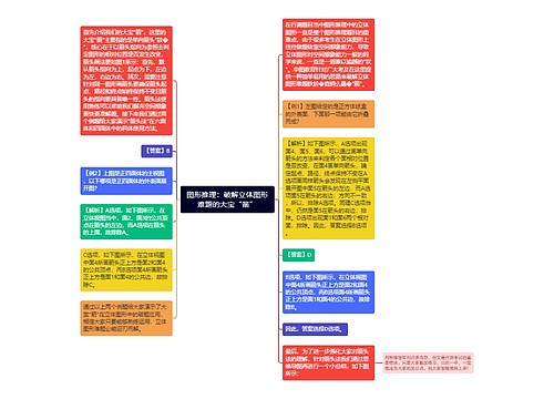 图形推理：破解立体图形难题的大宝“箭”