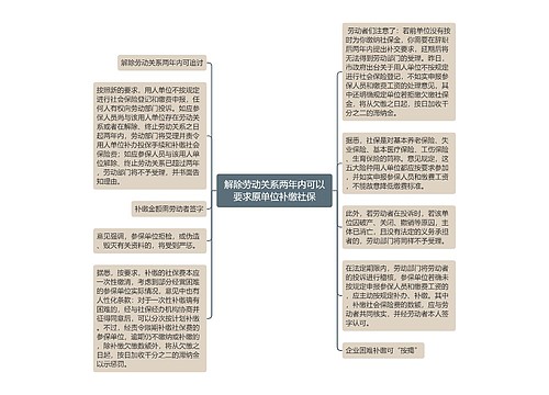 解除劳动关系两年内可以要求原单位补缴社保