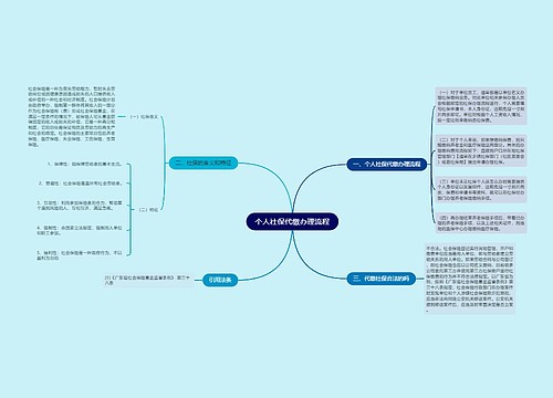 个人社保代缴办理流程