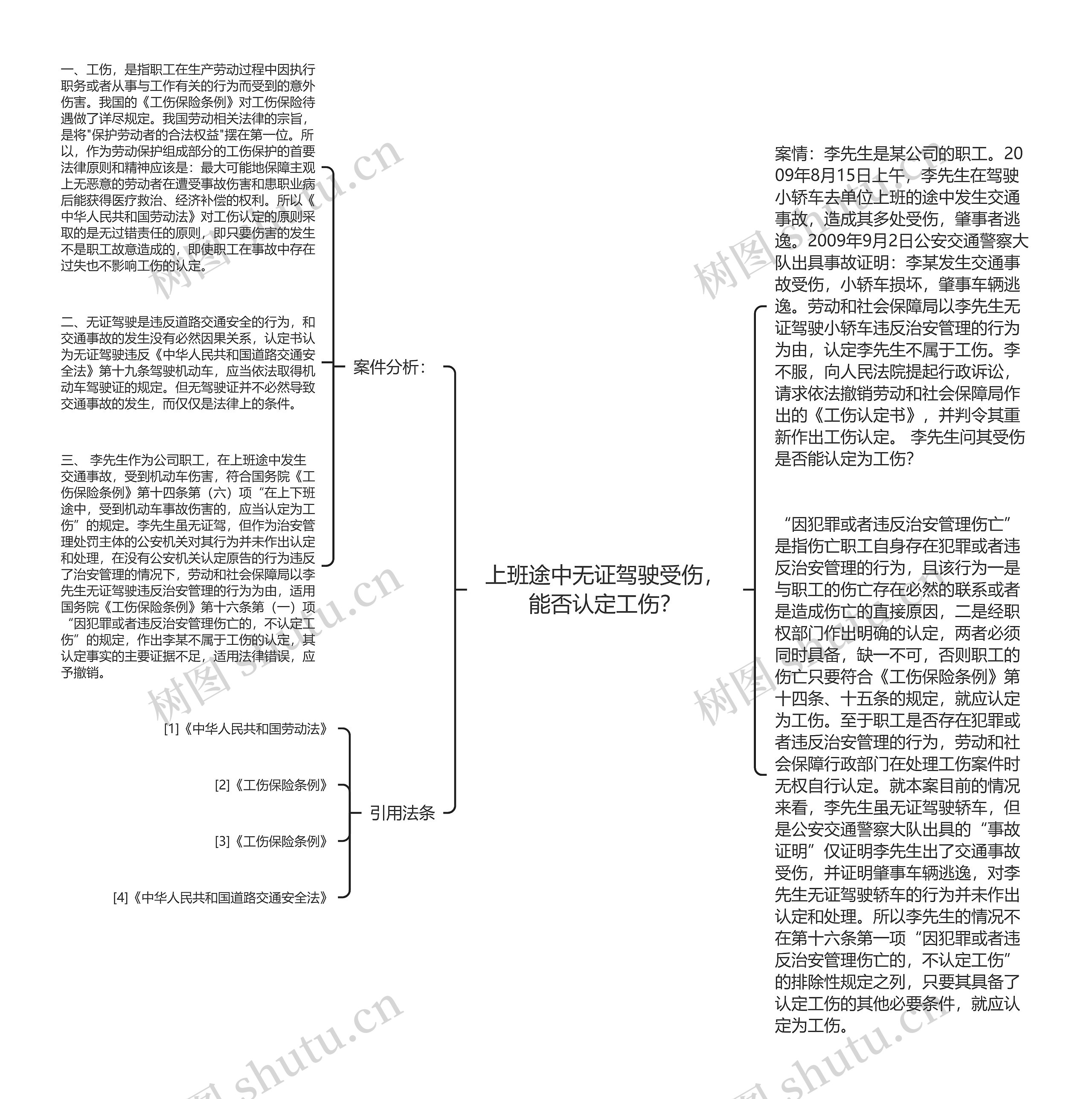 上班途中无证驾驶受伤，能否认定工伤？