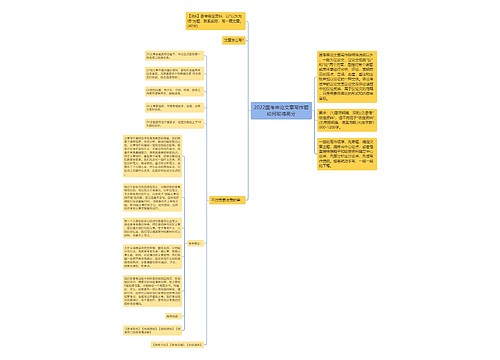 2022国考申论文章写作题如何取得高分 2022国考申论文章写作题如何取得高分