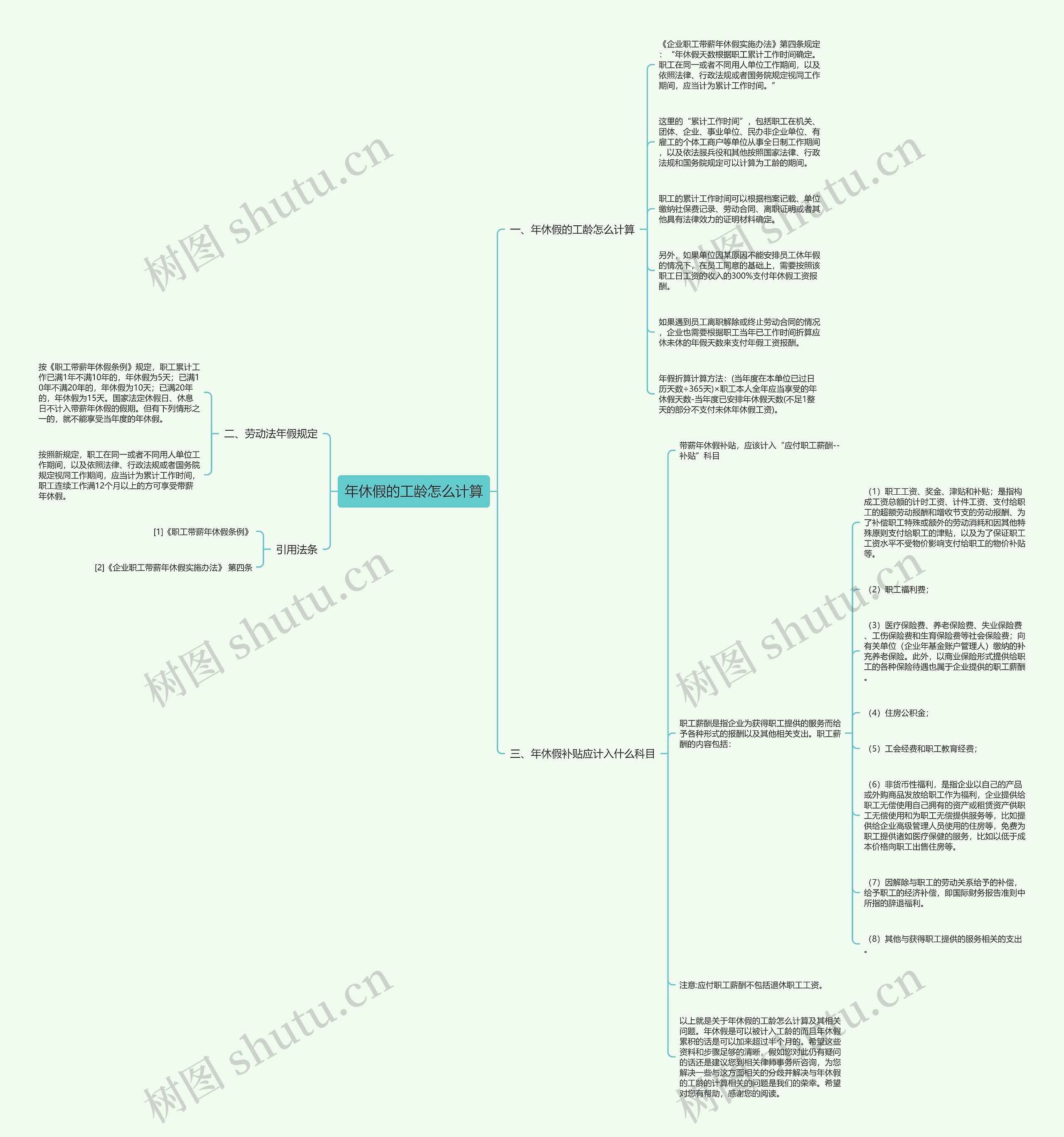 年休假的工龄怎么计算 年休假的工龄怎么计算