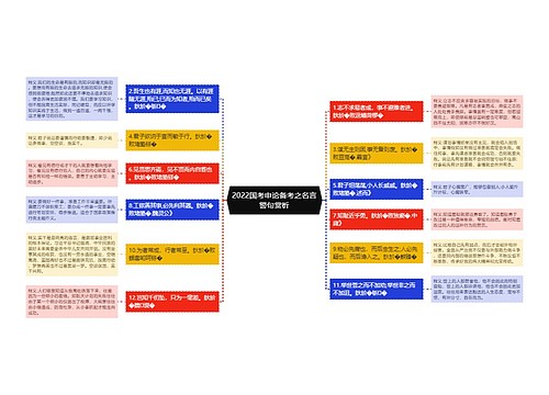 2022国考申论备考之名言警句赏析