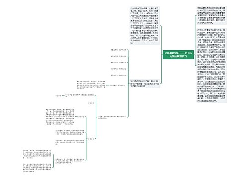 公共基础知识——关于历史题的解题技巧