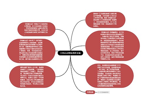 工伤认定新标准昨实施