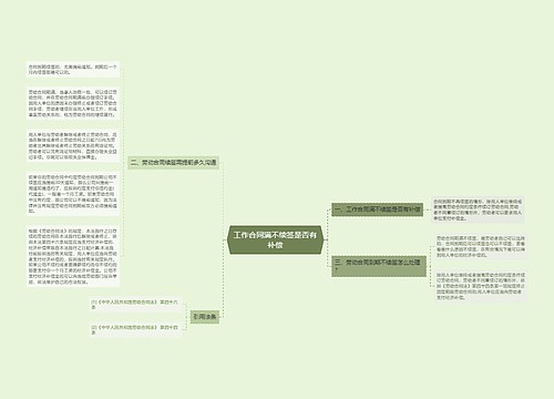 工作合同满不续签是否有补偿