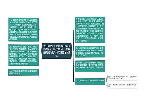 关于印发《北京市工伤保险药品、诊疗项目、住院服务标准支付范围》的通知