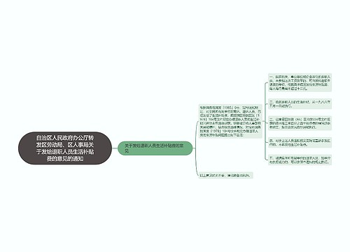 自治区人民政府办公厅转发区劳动局、区人事局关于发给退职人员生活补贴费的意见的通知