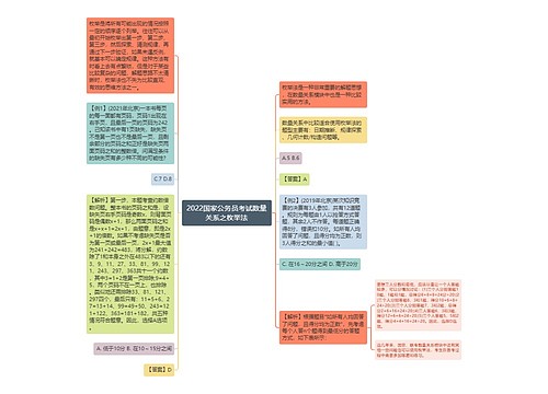 2022国家公务员考试数量关系之枚举法