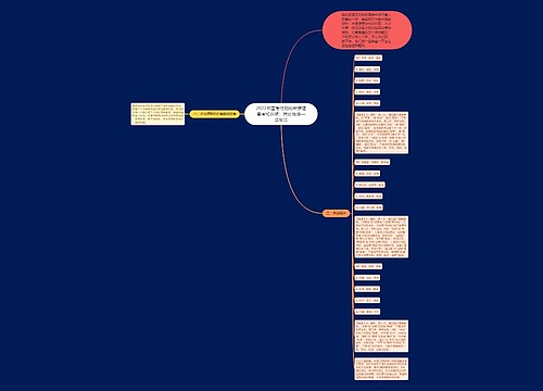 2022年国考行测判断推理备考知识点：类比推理—造句法