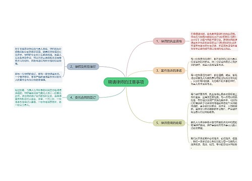 聘请律师的注意事项