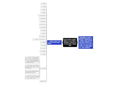 浙江省劳动和社会保障厅 测绘局关于在全省测绘行业特有技术工种从业人员实行职业资格证书制度的通知