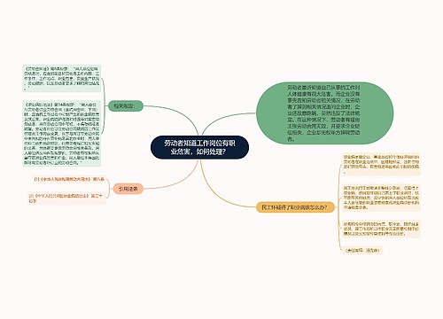 劳动者知道工作岗位有职业危害，如何处理？